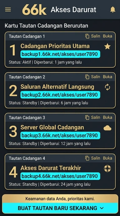 Tampilan link alternatif 66k